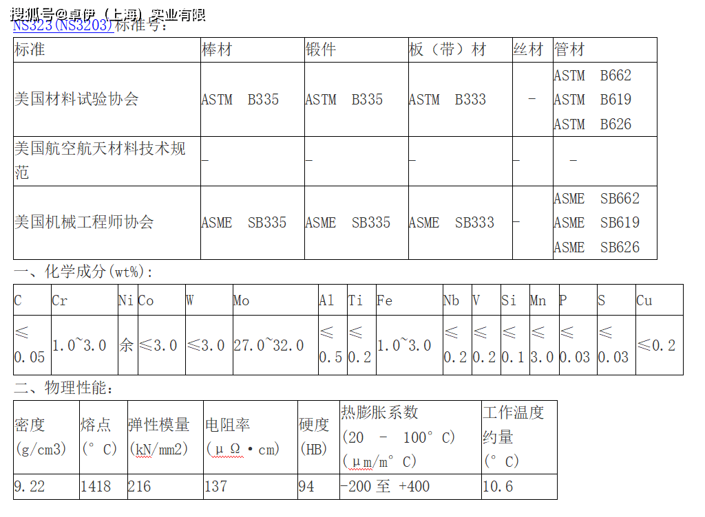 2n24新奥精准免费资料,专家权威解答_家居版36.174