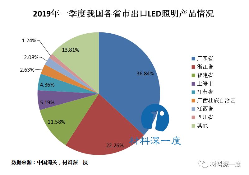 飞蛾扑火 第4页