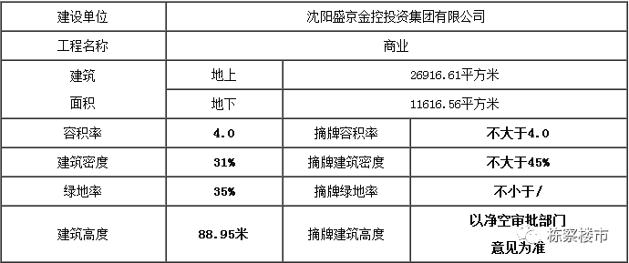 今日香港6合和彩开奖结果查询,平衡计划息法策略_无限版36.660