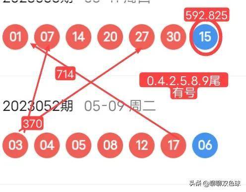 今晚新澳门开奖结果查询9+,统计信息解析说明_加速版36.298