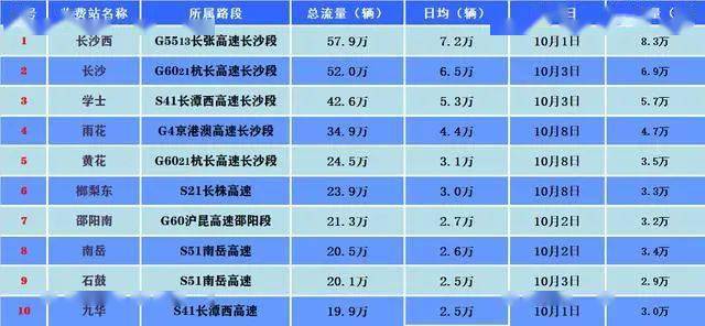 奥门天天开奖码结果2024澳门开奖记录4月9日,多元化诊断解决_挑战版36.893