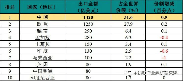 奥门天天开奖码结果2024澳门开奖记录4月9日,精准数据评估_精英版36.174