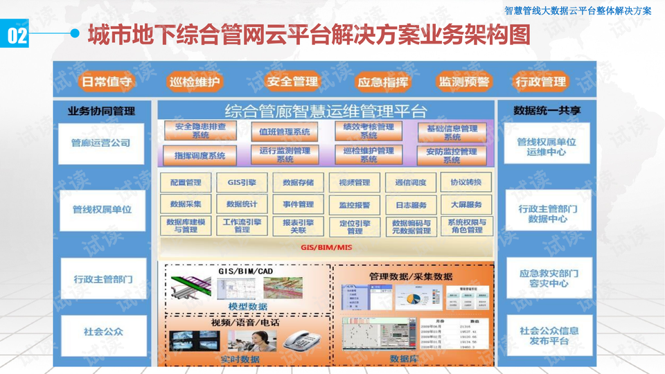 新奥天天正版资料大全,数据分析计划_探索版25.822