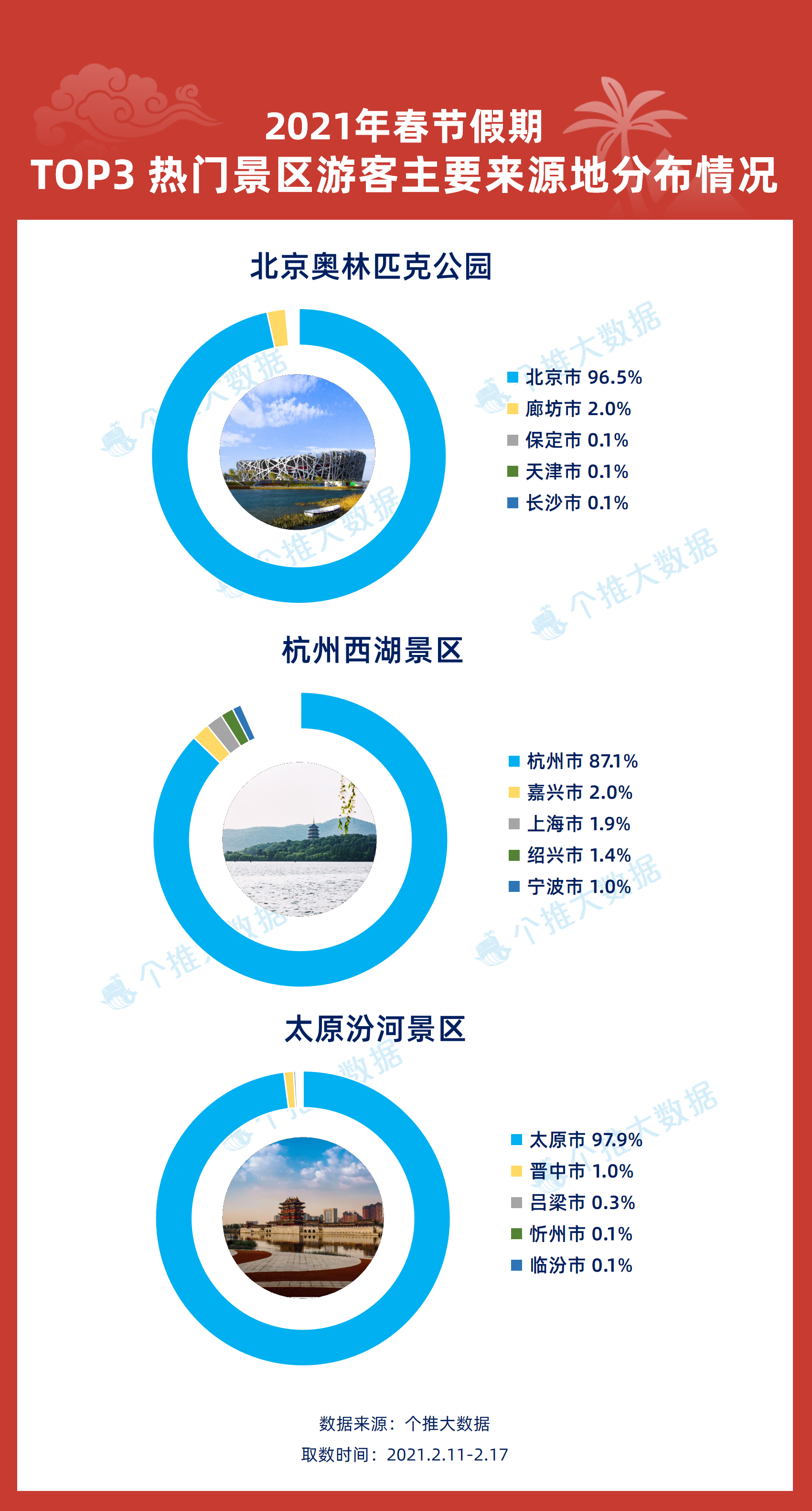 新奥精准资料免费提供综合版,专业数据解释设想_语音版36.324