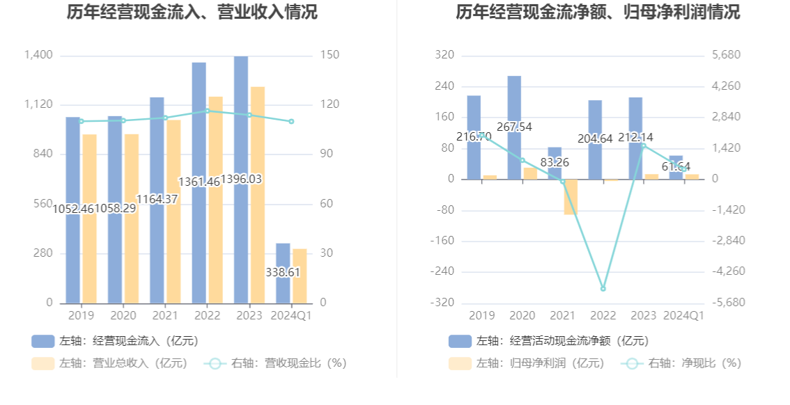 新澳2024天天正版资料大全,精准数据评估_物联网版36.872