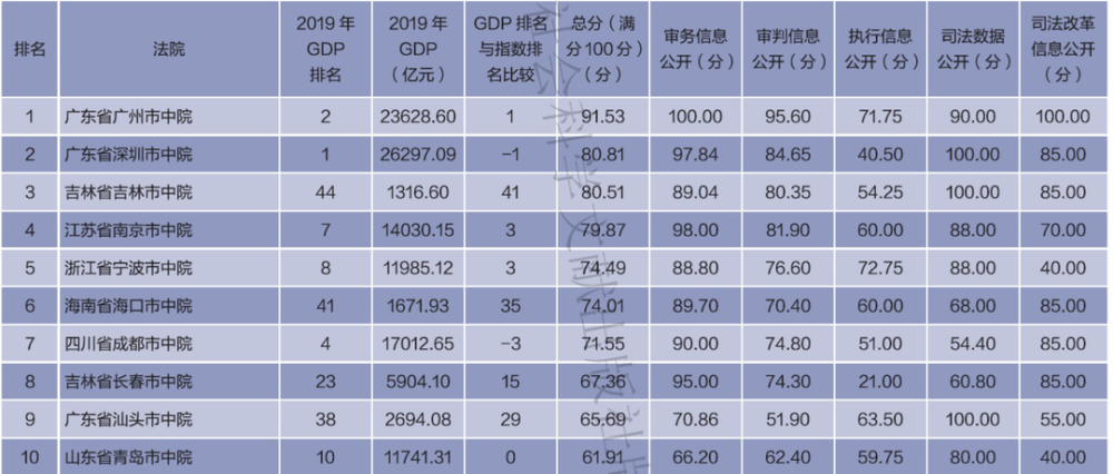 新澳2024正版资料免费公开,执行机制评估_纪念版36.987