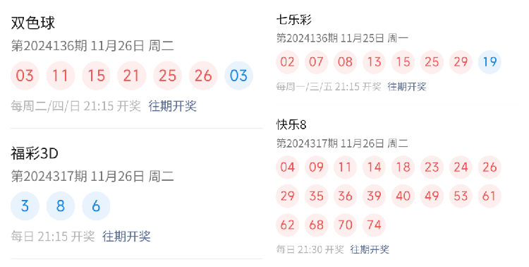 新澳今晚开奖结果查询,实地研究解答协助_便携版36.813