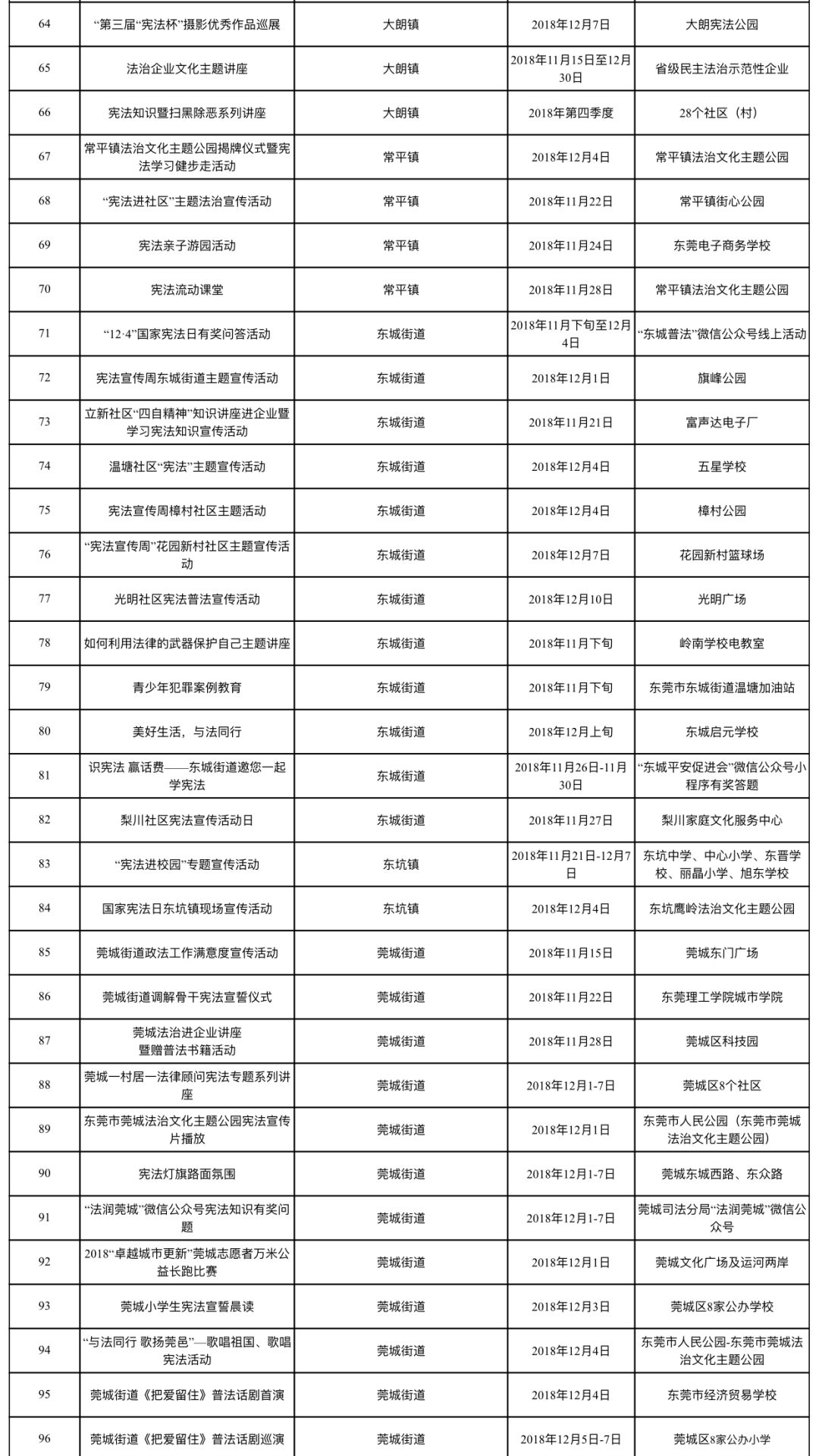 新澳天天开奖资料大全1052期,实时异文说明法_轻量版36.797