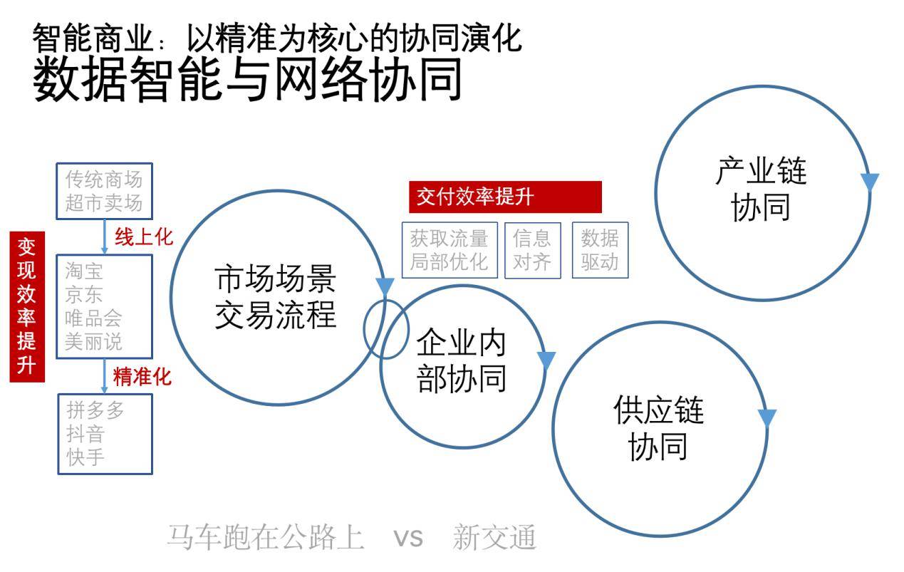 新澳最新最快资料新澳60期,精准数据评估_晴朗版36.767