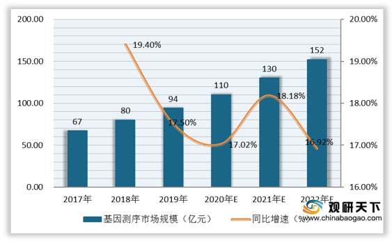 新澳精准资料免费公开,最新数据挖解释明_图形版36.627