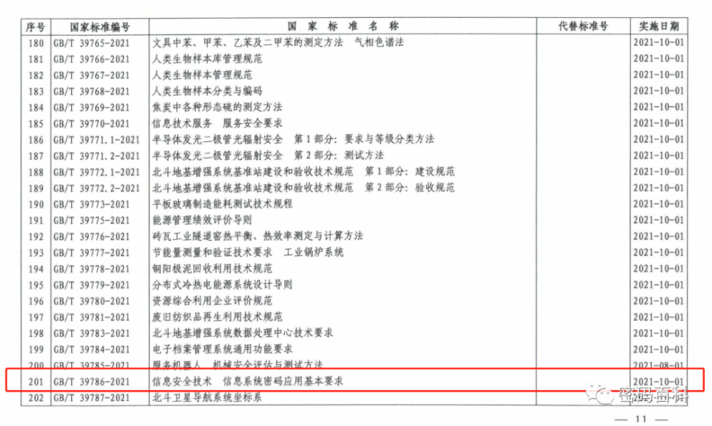 新澳精准资料免费提供,安全设计方案评估_漏出版36.907