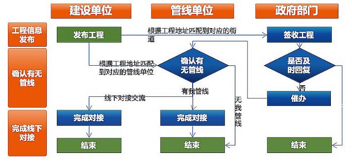 新澳精准资料免费提供221期,系统分析方案设计_高效版36.215