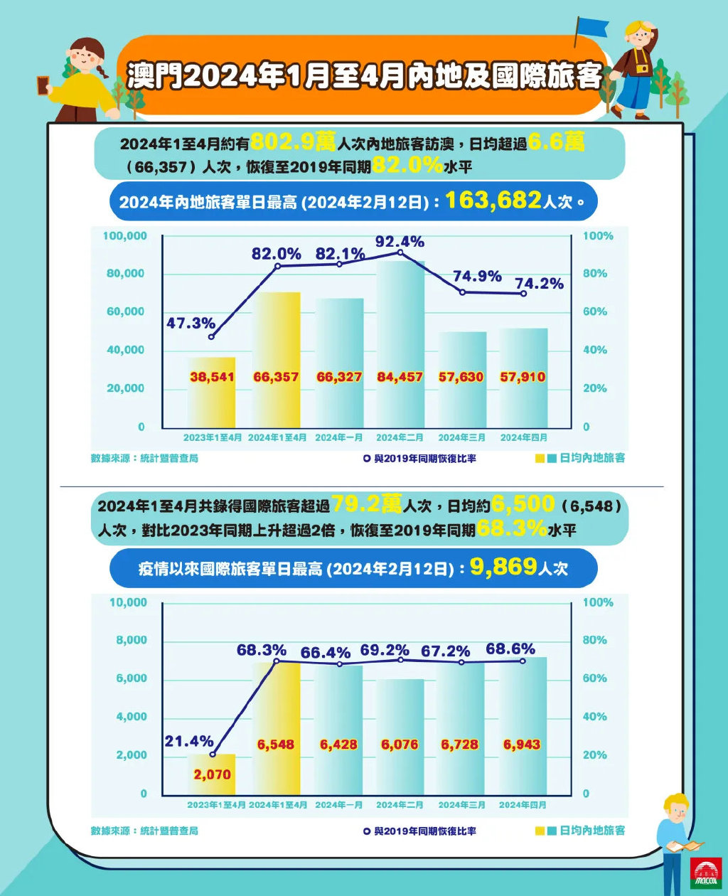 新澳门2024摇号记录查询,全面信息解释定义_互助版36.953