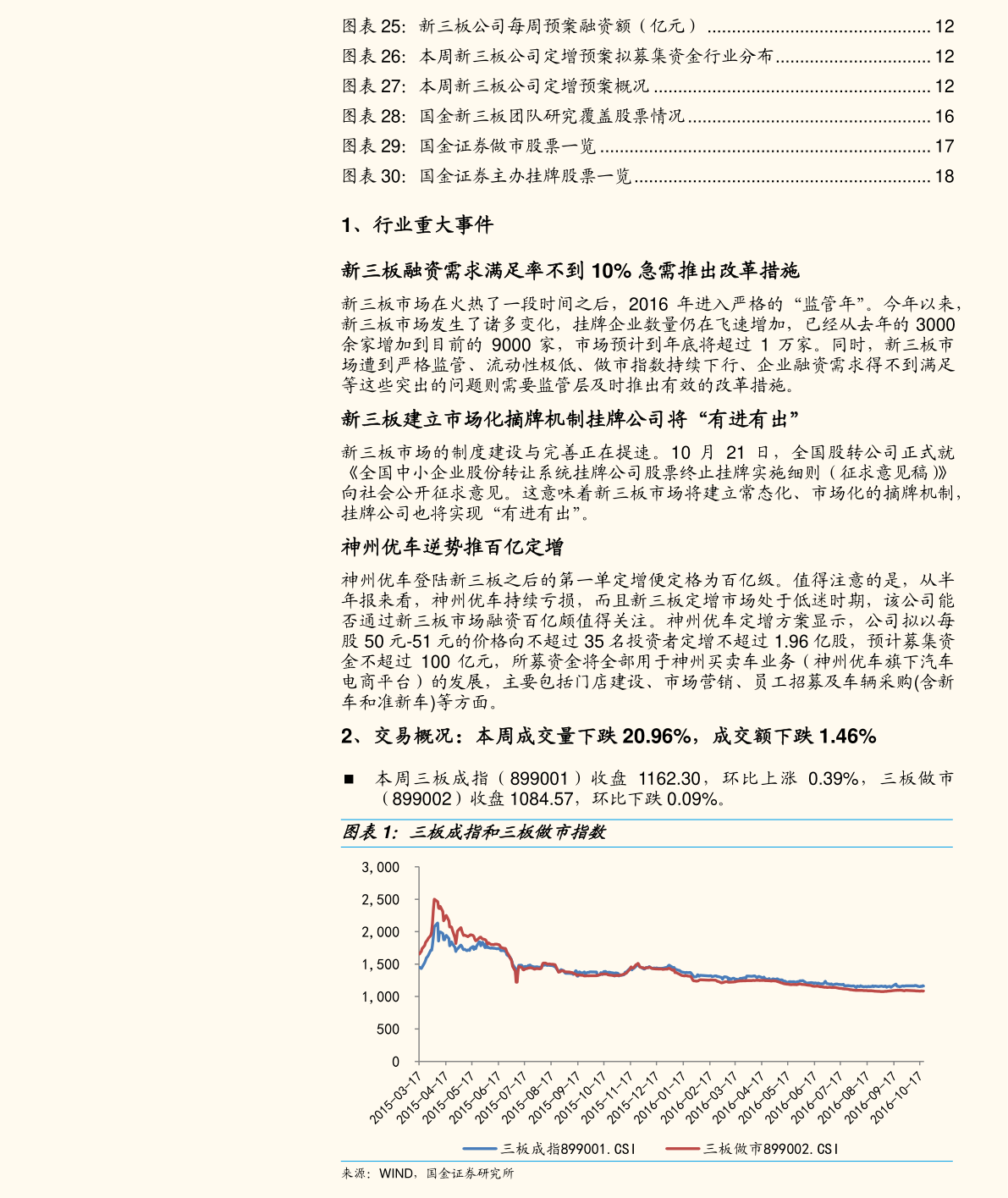 川润股份股票，投资潜力与前景展望分析