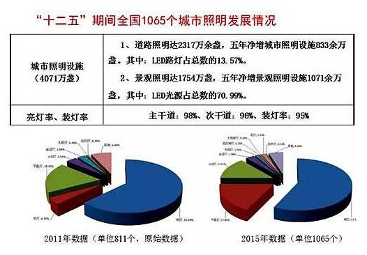 路灯价格行情,路灯价格行情，市场走势下的多元观点分析