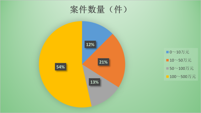 新澳门今晚开奖结果+开奖,案例实证分析_数线程版36.400