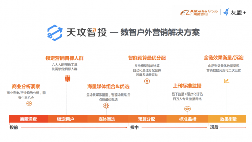 新澳门今晚精准一肖,稳固执行战略分析_数字版36.925