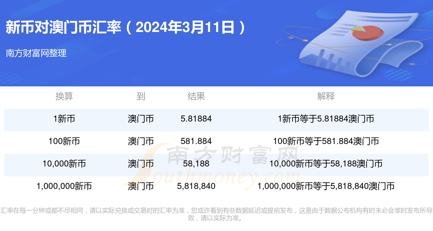 新澳门开奖结果2024开奖记录,实地研究解答协助_创造力版36.942