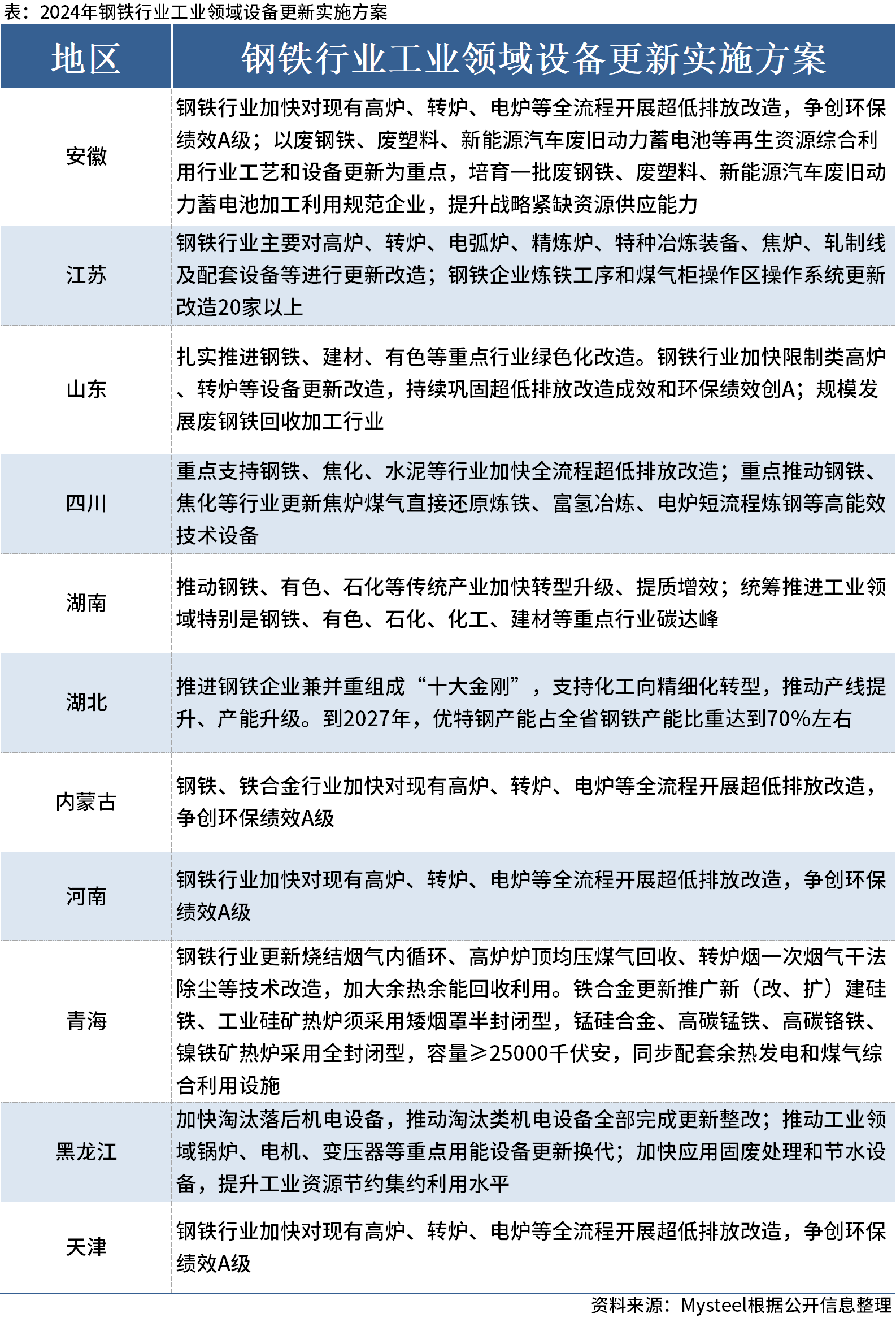 新澳门开奖记录新纪录,数据分析计划_运动版36.117