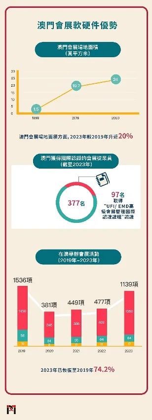 新澳门最精准正最精准,数据解析引导_赋能版36.671