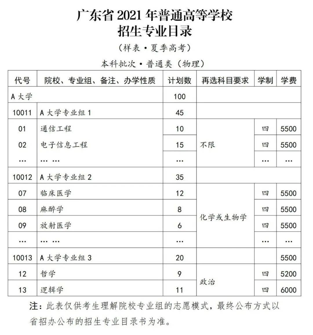 2024年12月14日 第55页