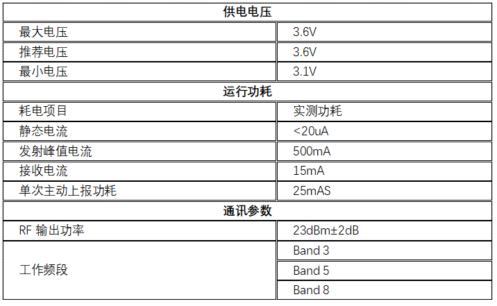 澳门340期开奖记录,担保计划执行法策略_赛博版36.978