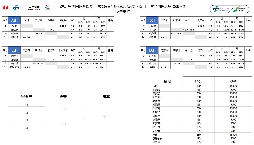 澳门一码一肖一特一中Ta几si,实地应用实践解读_多元文化版36.324