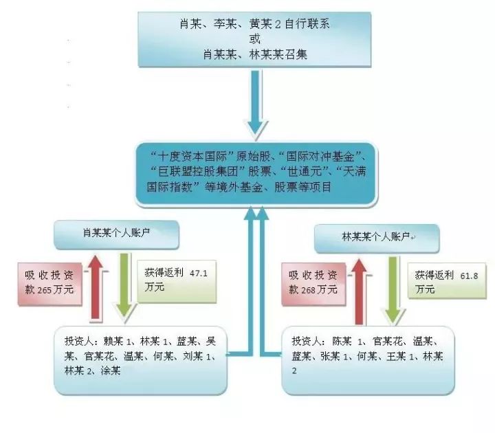 澳门一码一肖一特一中是合法的吗,机制评估方案_可变版36.648