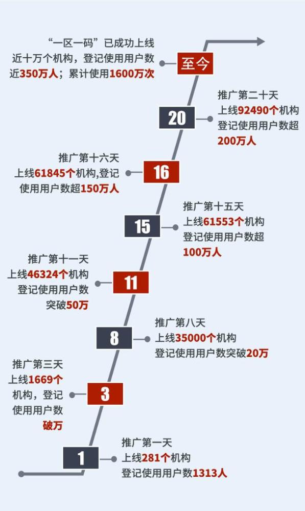 澳门一码一肖一特一中管家婆,完善实施计划_确认版36.927