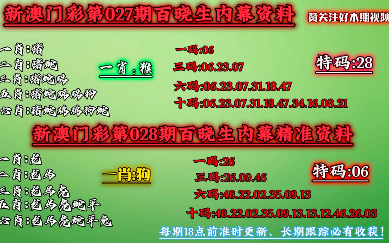 澳门一码精准必中大公开,快速解答方案实践_高清晰度版25.260