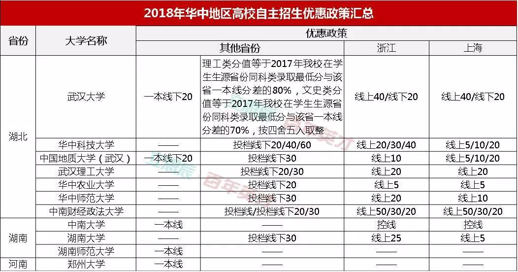 澳门今晚开奖结果+开奖记录,专业数据解释设想_幽雅版36.797