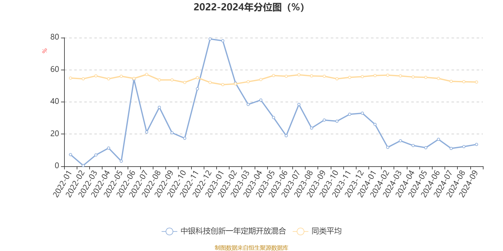 澳门六开奖结果2024开奖记录今晚直播视频,古典科学史_智能版36.771