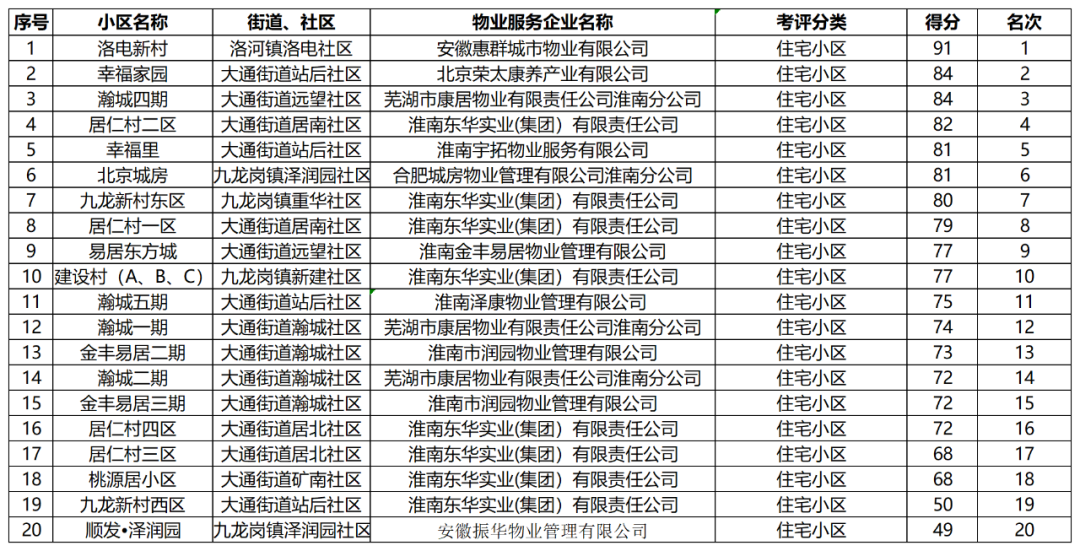 澳门六开奖结果2024开奖记录查询,相对评价_创造力版36.690