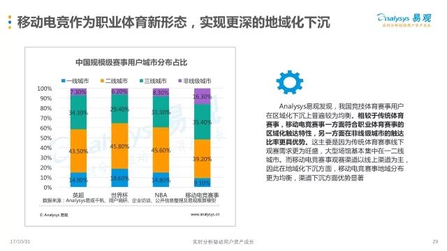 澳门天天免费精准大全,精准数据评估_竞技版36.710