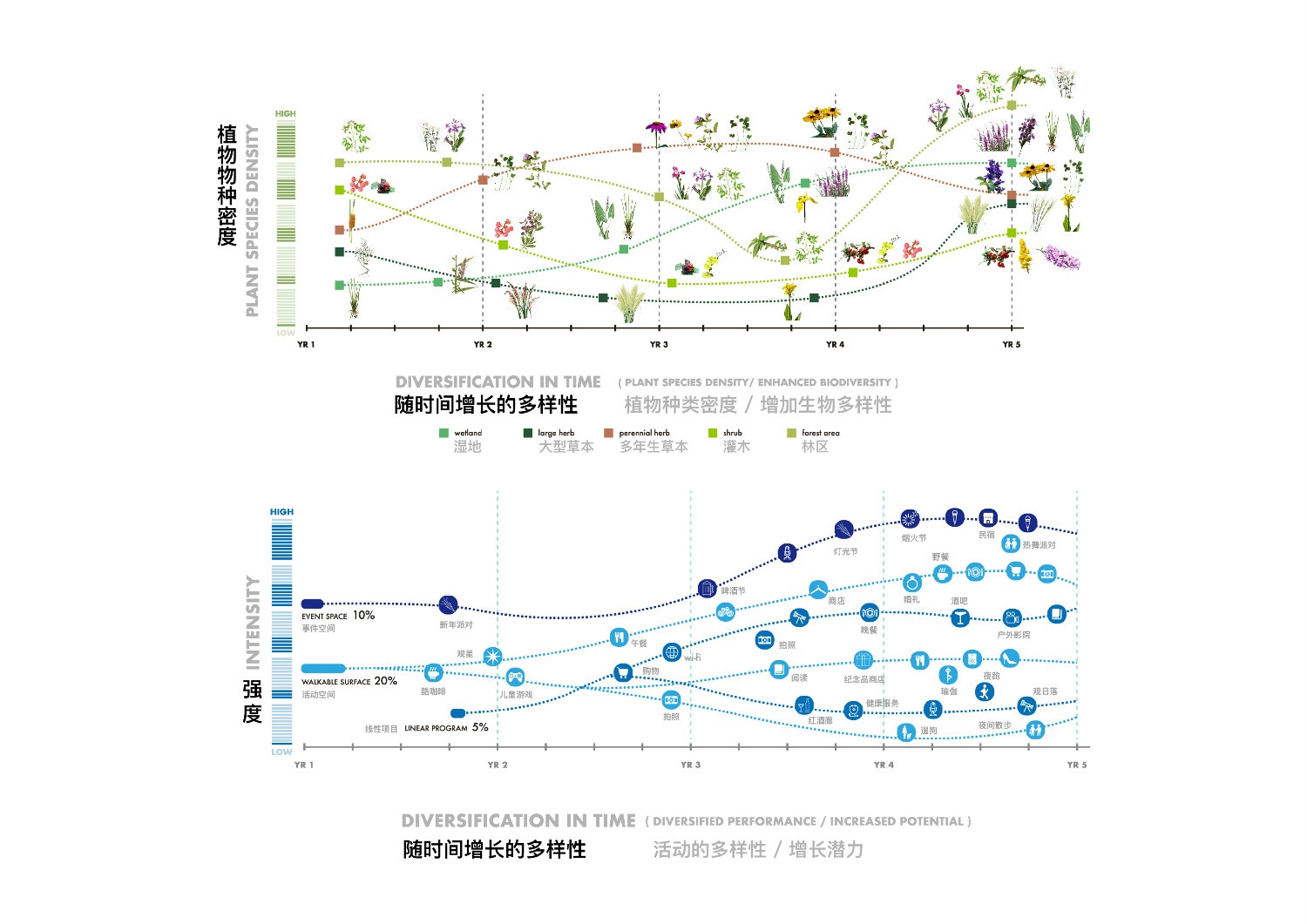 澳门最精准真正最精准,设计规划引导方式_生态版36.633