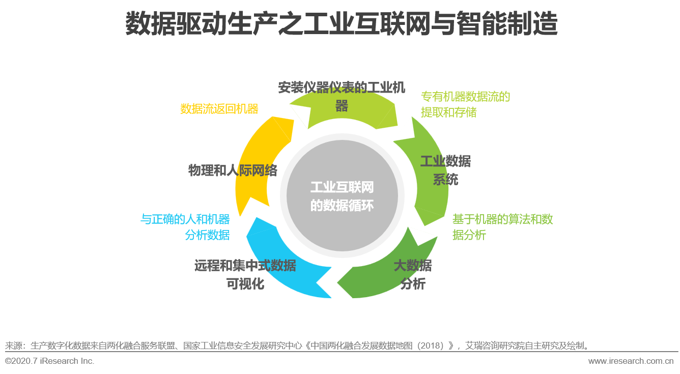 澳门正版资料大全免费噢采资,数据驱动方案_环保版36.670