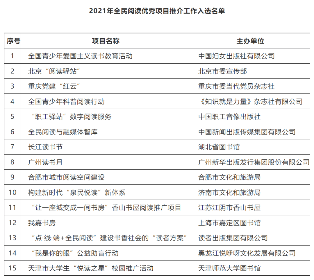 澳门王中王100%期期中,科学分析严谨解释_知识版36.966