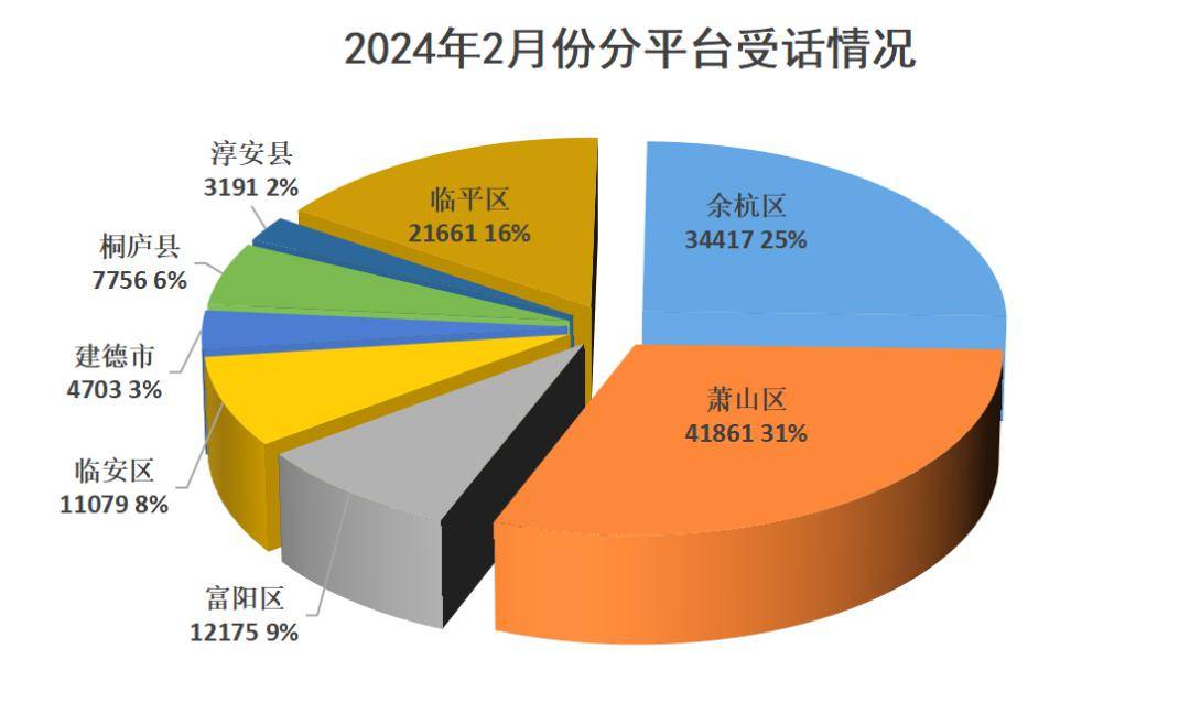 濠江论坛澳门资料2024,具象化表达解说_极速版36.512