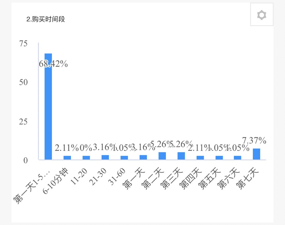 王中王一肖一码一特一中一家四口,实践数据分析评估_发布版36.991