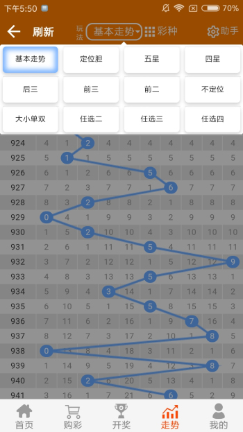 白小姐精准免费四肖,深究数据应用策略_专属版36.751