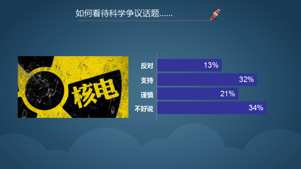 看香港精准资料免费公开,科学分析严谨解释_时尚版36.793