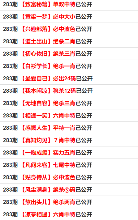 管家婆一码一肖100中奖,精准数据评估_交互版36.315