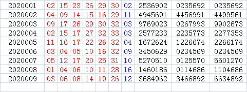 香港4777777开奖结果+开奖结果一,统计数据详解说明_为你版36.876