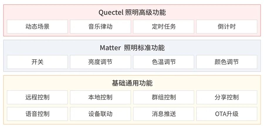 香港6合和彩今晚开奖结果查询,精细化实施分析_旗舰设备版36.534