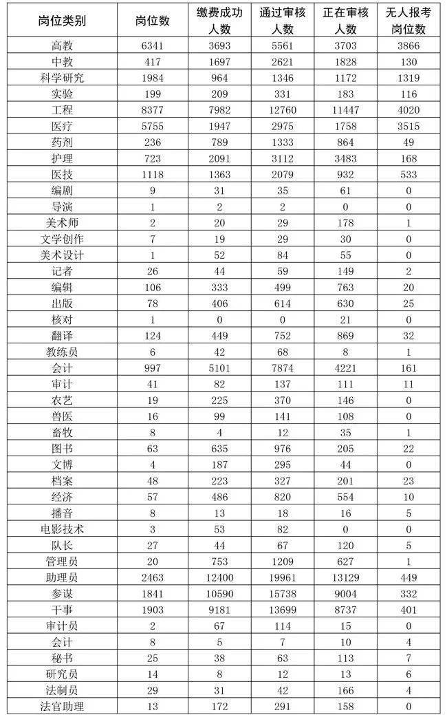 香港6合开奖结果+开奖记录2023,系统评估分析_精致版36.335