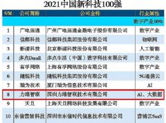 香港6合开奖结果+开奖记录今晚,专业数据解释设想_智慧版36.549