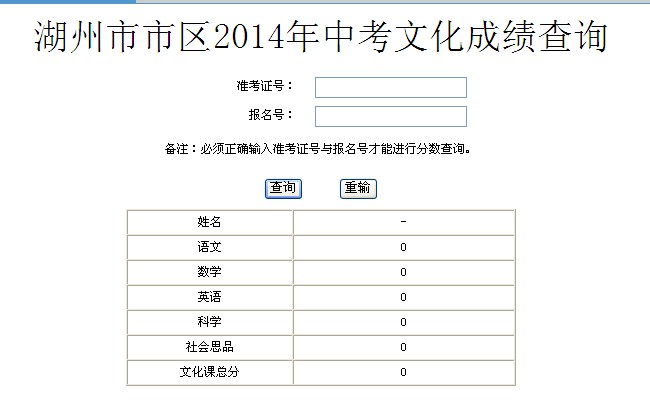 香港二四六开奖结果+开奖记录,系统评估分析_收藏版36.164