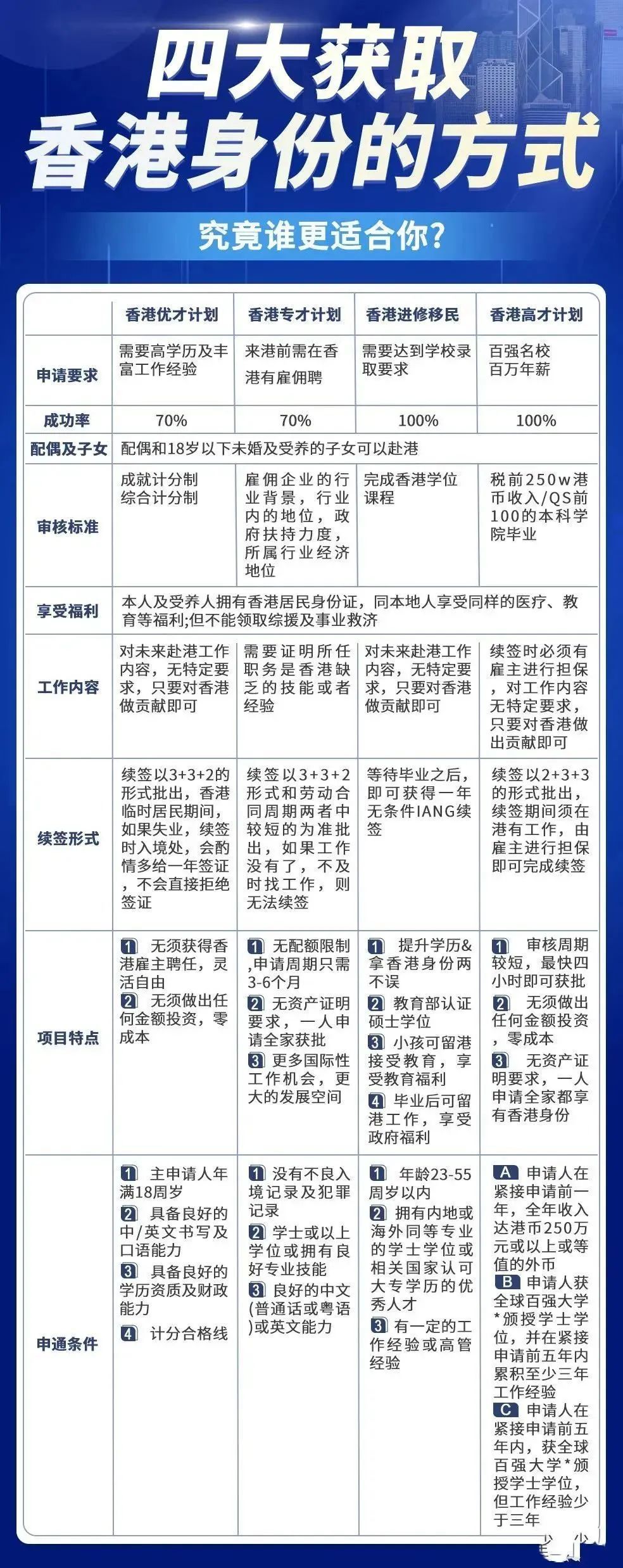 香港内部马料免费资料特色,平衡计划息法策略_车载版36.244