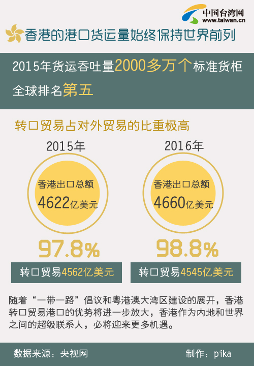 香港大众网免费资料,社会责任实施_透明版36.718