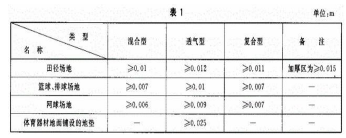 香港开奖结果+开奖记录特色,平衡计划息法策略_乐享版36.246